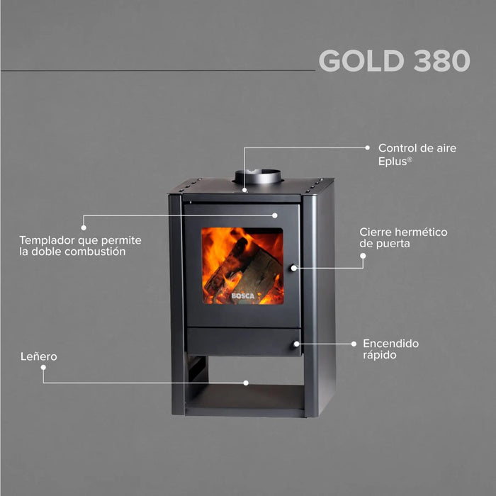 Calefactor a leña Gold 380 Charcoal Bosca