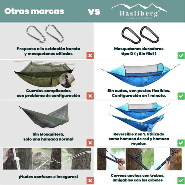 Hamaca paraguaya con mosquitero celeste